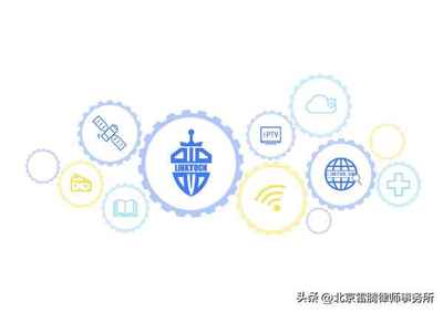 《互聯網文化管理暫行規定》的頒布與從事互聯網文化活動的規范