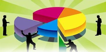 企業(yè)管理中層管理人員績效考核實(shí)踐